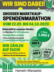 Marktkauf Spendenmarathon